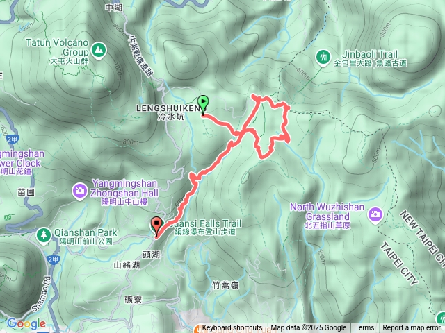 20250802冷水坑、擎天崗、絹絲瀑布