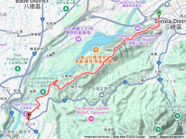 2025-01-30鳶溪縱走(中山公園起登)(鳶山山列縱走)