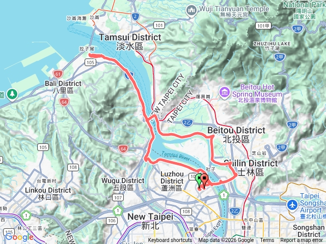 20260501三重八里關渡三重