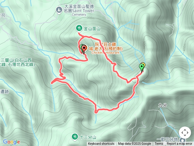金面山