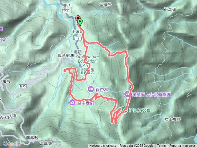 溪頭香蕉園上天文台到大學池