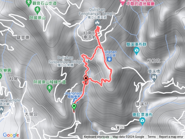 獨立山步道