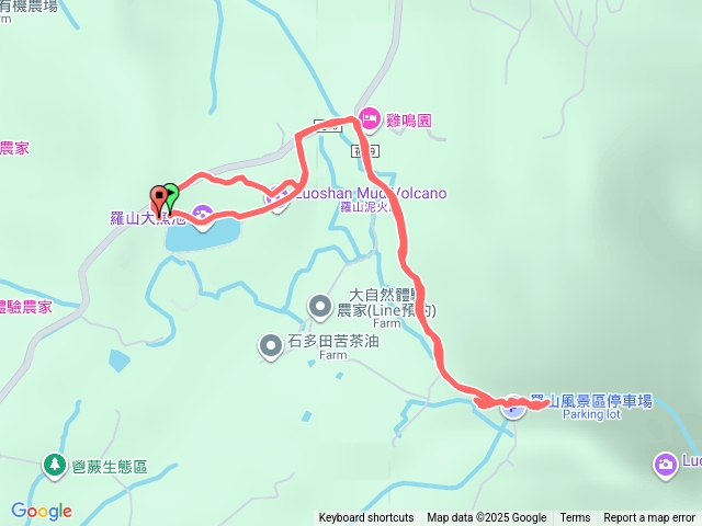 羅山大魚池及羅山瀑布