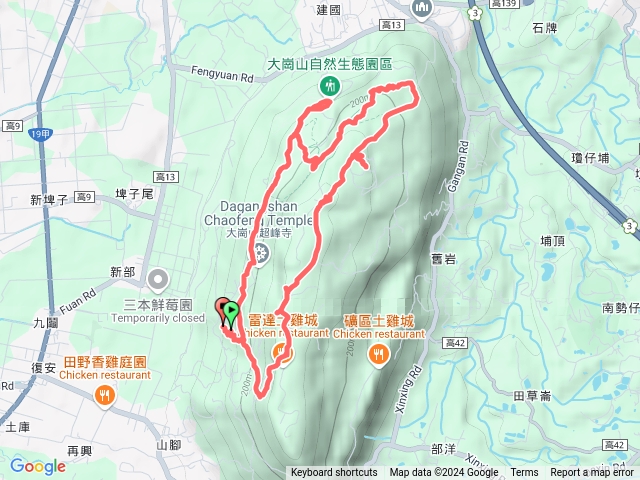 大崗山O型縱走預覽圖