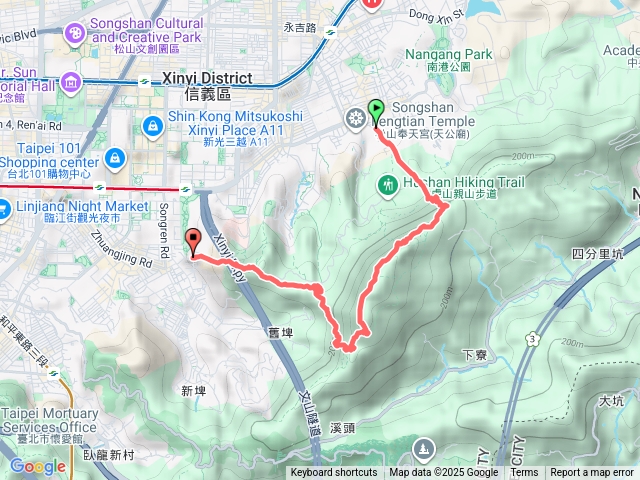 松山慈惠宮-九五峰-南港山-拇指山-象山