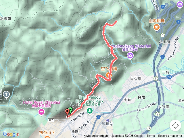 跑馬古道5k-2k