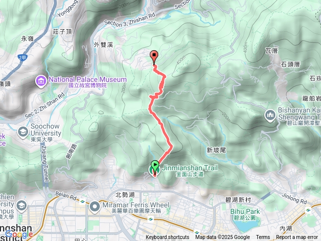 金面山-大崙尾一半