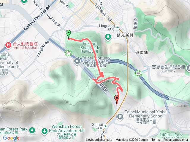台北大安福州山公園、艱難攀岩路、中埔山東峰、中埔山預覽圖