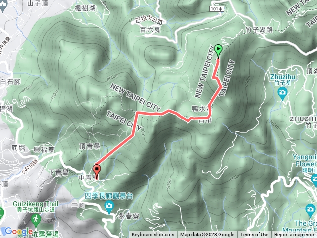 大屯山連峰 鞍部-清天宮