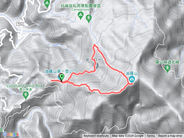 油羅山（1上2下）+太閣南山-2024/07/20