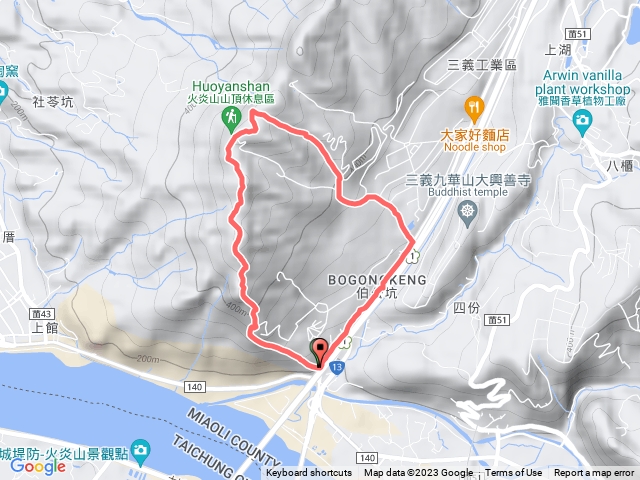 火炎山環狀線(非正規下山路線)