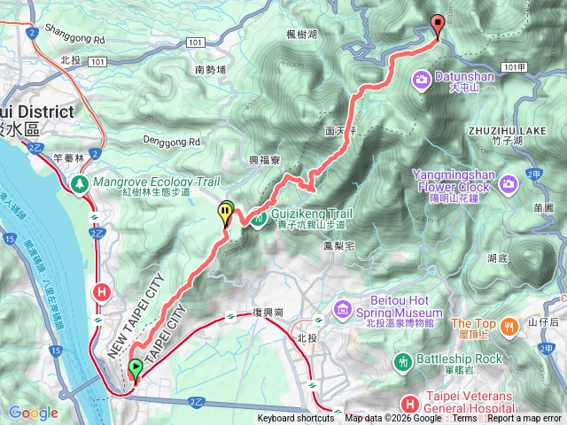 關渡-二子坪停車場