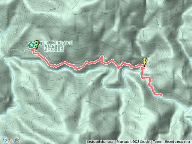 2025.823阿丁健行哈盆越嶺古道探勘