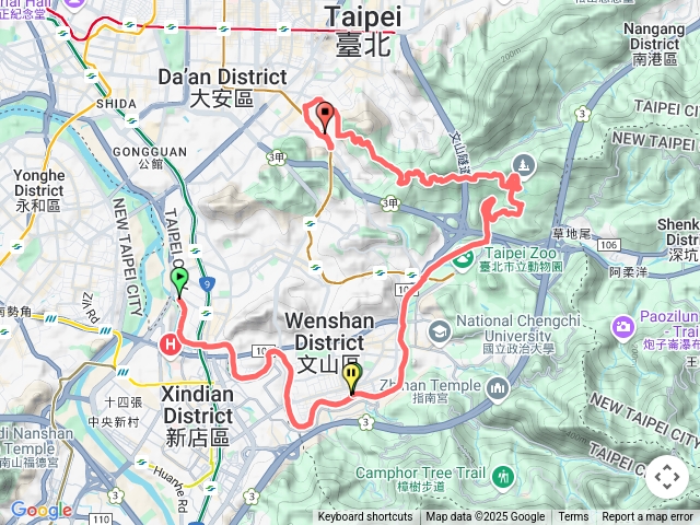 環騎福德坑站
