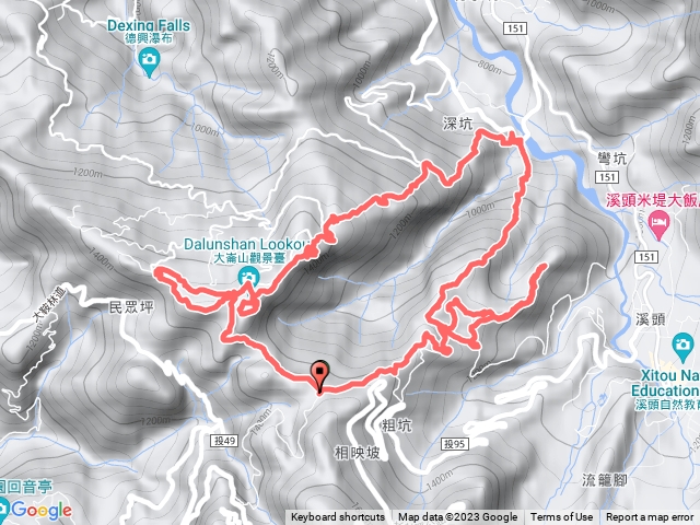 樟空崙山 貓空望山 民眾坪山 大崙頭山 竹崙山 志騰山 溪頭山