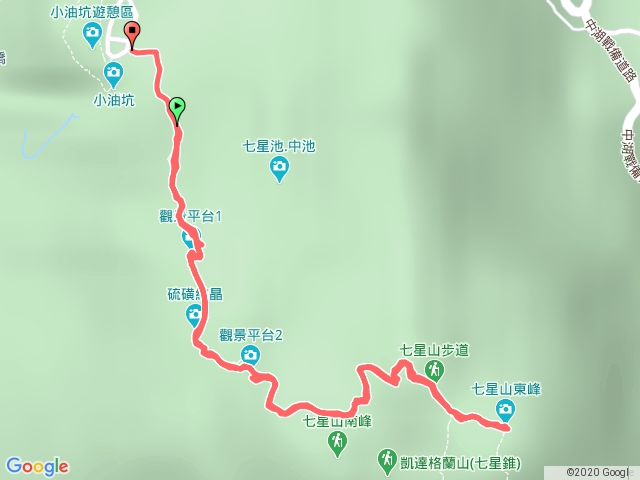 勳媛的七星山主、東峰首攻