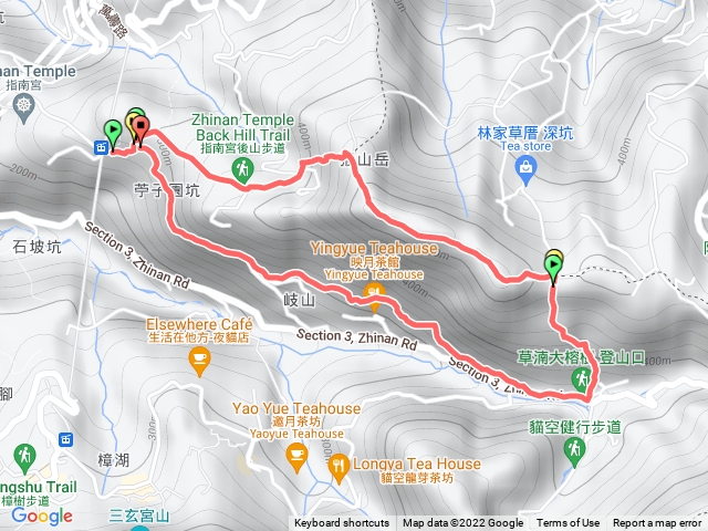 猴山岳-岐山步道O型