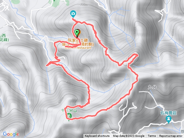 金山面山、金面山、十三份山、山麻坑山O形