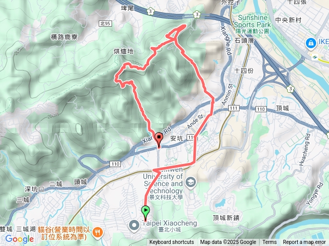 2025-1217安坑烘爐地五重溪o型一圈預覽圖