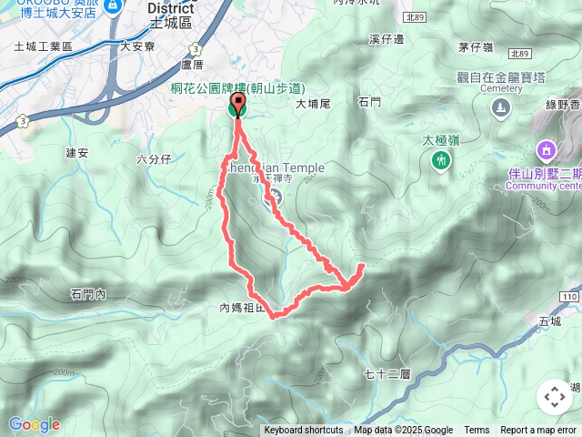 火焰山天上山o型
