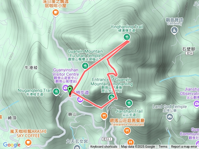 風櫃斗，弱者俱樂部，硬漢嶺