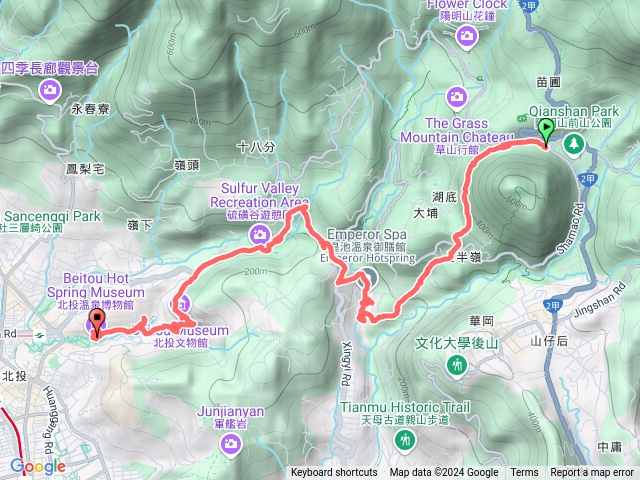 橫嶺、半嶺、泡湯，北投預覽圖