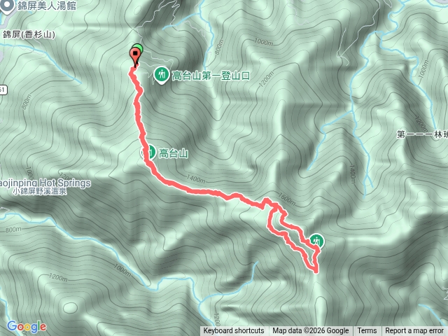 高島縱走第三登山口出發預覽圖