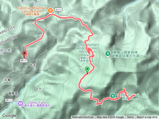 東眼山健走預覽圖