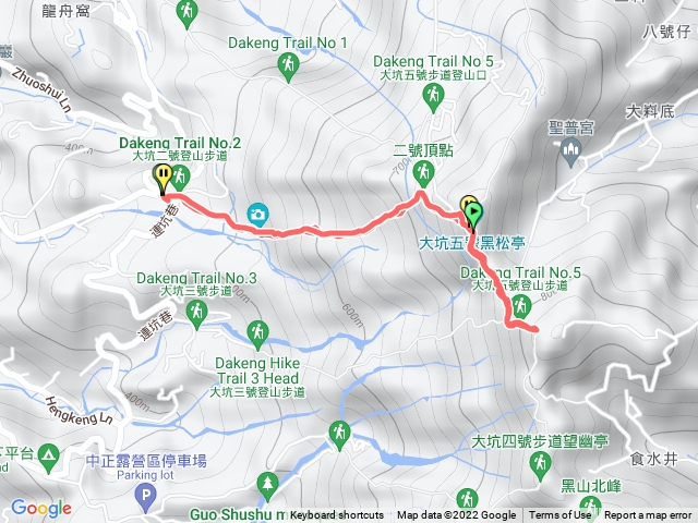 台中大坑二號步道