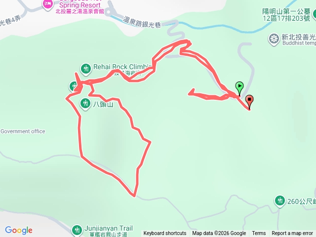 20260126北投貓咪洞-熱海岩場-八頭山預覽圖