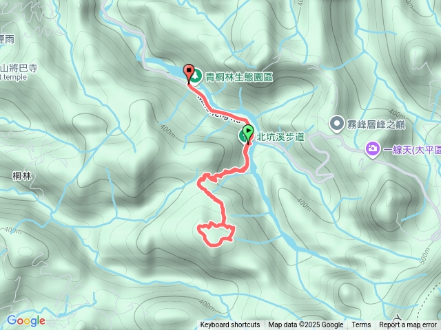 台中青桐林步道群20251109
