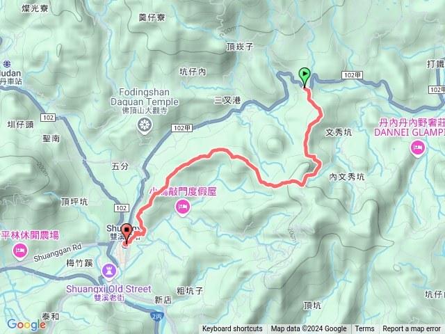 嶺頭觀日步道-西九份坑山-南天宮-雙溪車站預覽圖