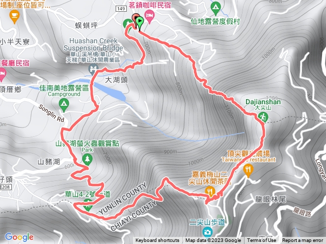 大尖二尖環型健走