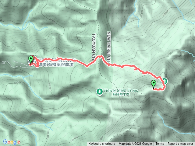 北部中級山 北插天山 小烏來登山口-赫威山-東滿步道三叉口-多崖山-北插天山 來回預覽圖