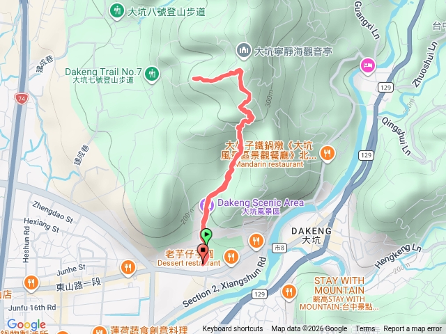 大坑九之一順時上六果園來回預覽圖