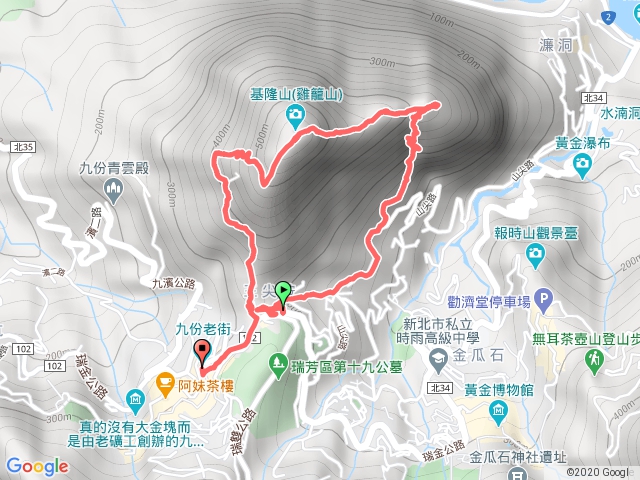 山尖路登山口連走雷霆峰(基隆山東峰)、485峰、基隆山主峰
