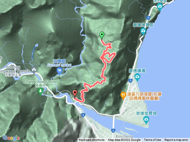 金戈貝爾山訓下山