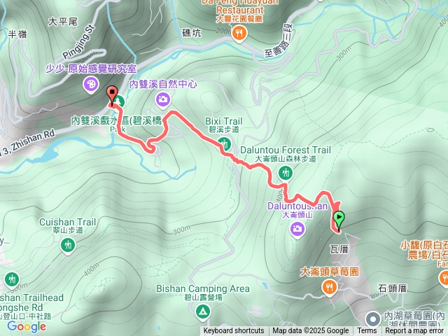 台北小溪頭