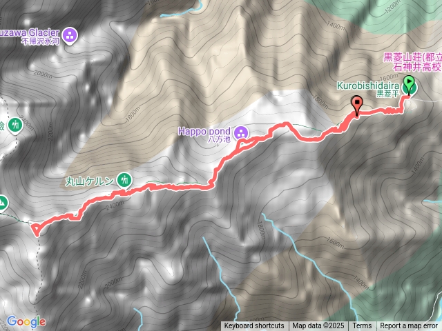 【爬山爬到日本去🤣🤣】白馬八方尾根（八方池、丸山、唐松岳）