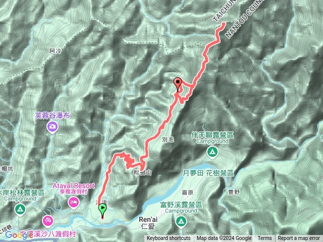 眉原山~沒人在走傳統路線了