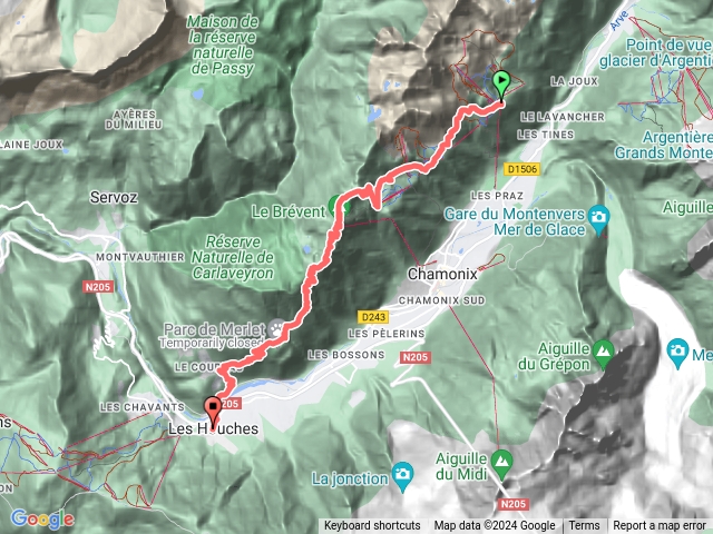 TMB Stage 11 Flegere Brevent Les Houches