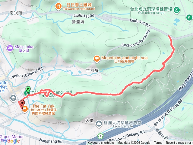 羊稠森林步道預覽圖