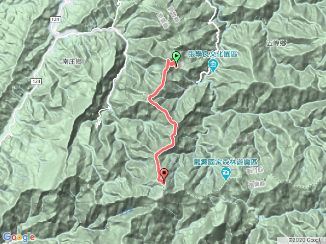 新竹五峰天際線：鳥嘴山-樂山林道