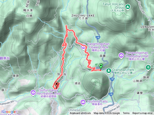 陽明山小隱潭到十八拐圳預覽圖
