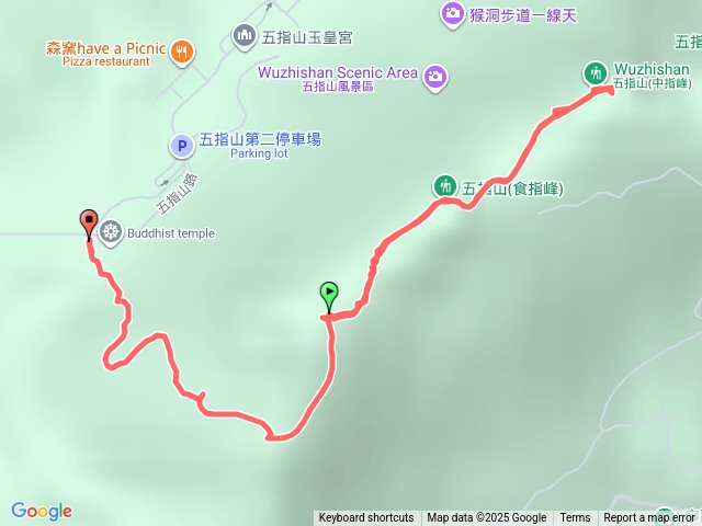 五指到中指