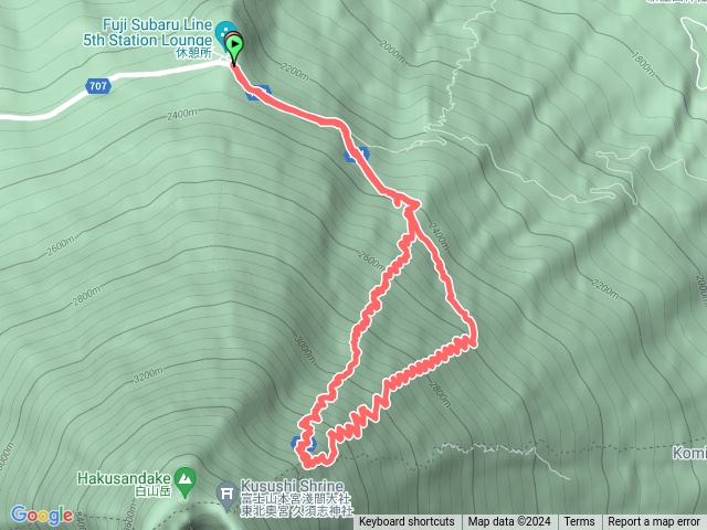 富士山五合目-吉田