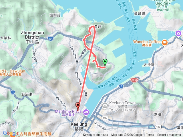 基隆白米甕步道