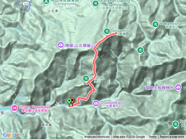 肉腳阿Sam🐯+🐯預覽圖