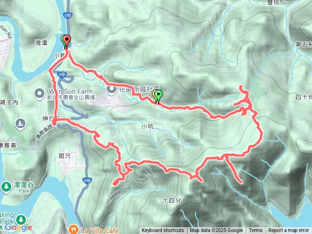 20251129 赤蘆古道 四十分雞心尖 大崎尖東峰 暗寶劍山 直潭山東北峰 直潭山 二龍山東北峰 二龍山O型