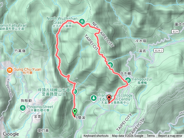 內雙溪古道、北五指山、風櫃嘴預覽圖